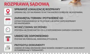 Jak sprawdzić termin rozprawy w sądzie Warszawa - proste metody i wskazówki