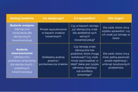 Jak sprawdzić sąd rejestrowy spółki i uniknąć kosztownych błędów