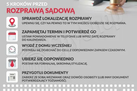 Jak sprawdzić termin rozprawy w sądzie Warszawa - proste metody i wskazówki